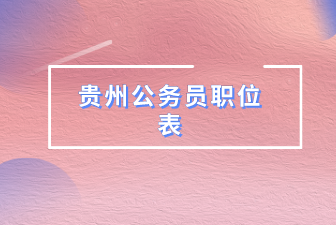 貴州興仁市人民醫(yī)院2022年自主招聘工作人員崗位表