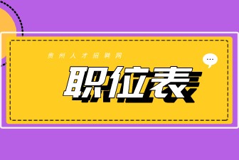 貴州中煙工業(yè)有限責(zé)任公司2022年招聘計劃職位表